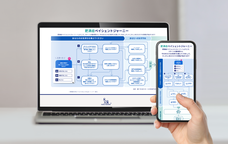 肥満症ペイシェントジャーニー