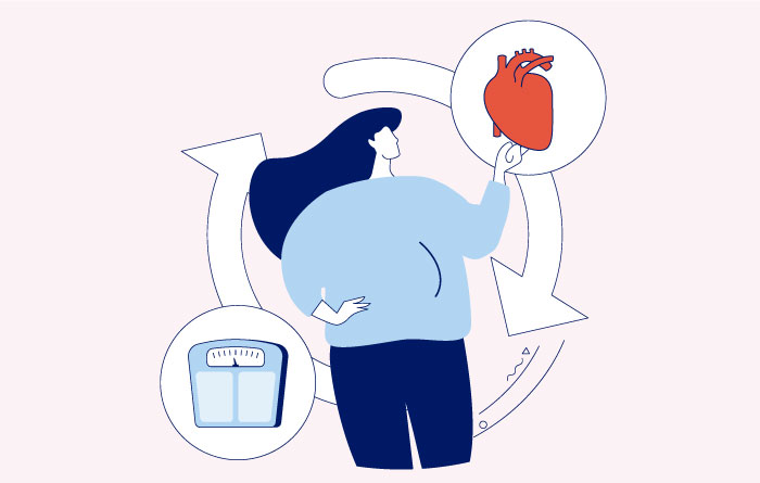 Living with obesity – and what it means for your heart and general health